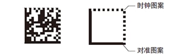 對準(zhǔn)圖案和時鐘圖案